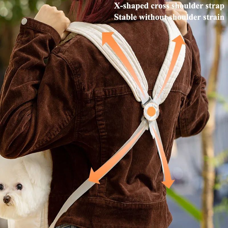 Comfy Travel Backpack for Cats and Small Dogs