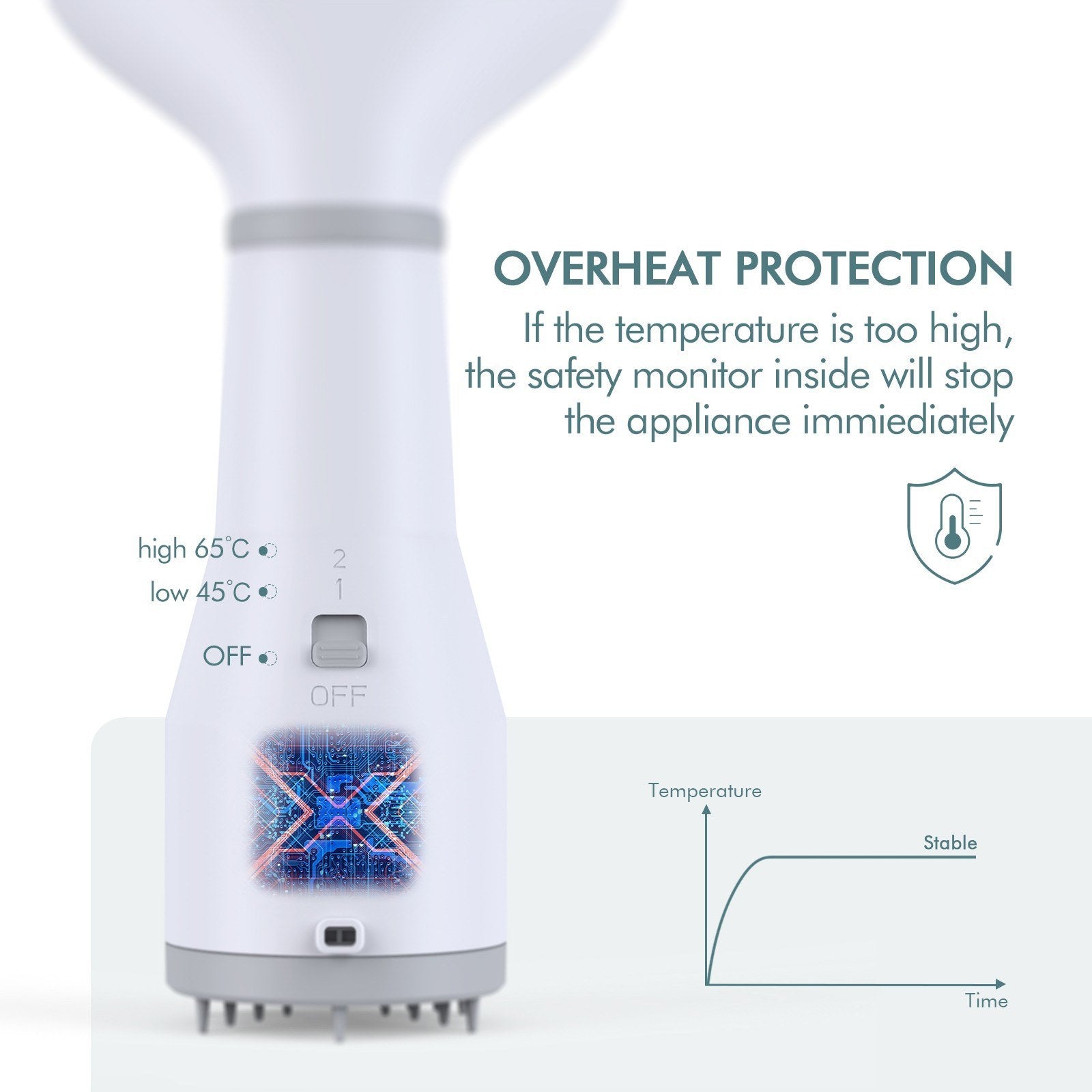2-in-1 Pet Dryer and Brush for Fluffy Coats